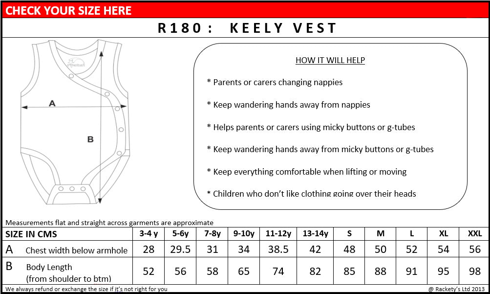 R180 Thermal ADULT Keeley Peg Tube Access custom image